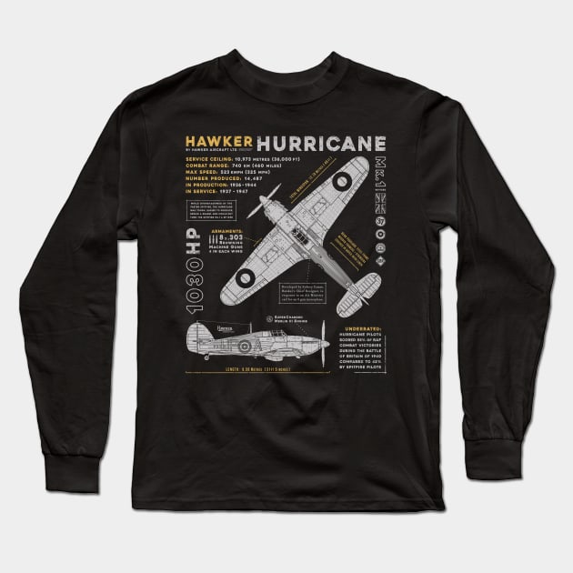 Hawker Hurricane Long Sleeve T-Shirt by 909 Apparel